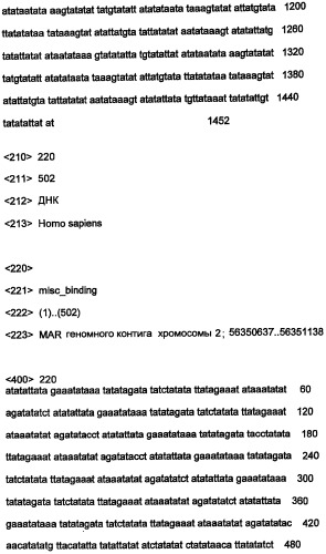 Днк, повышающая продуцирование белка, и ее применение (патент 2375450)