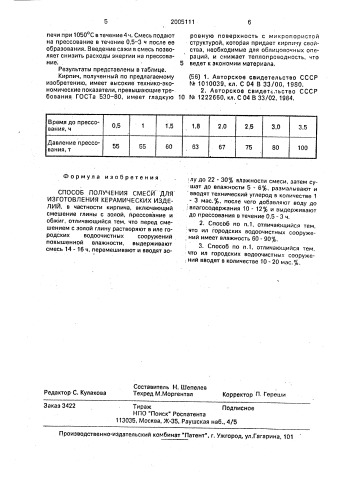 Способ получения смеси для изготовления керамических изделий (патент 2005111)