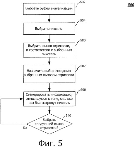 Способ анализа графики (патент 2470367)