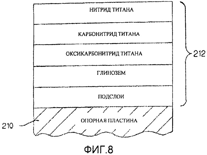 Режущая вставка со структурой износостойкого покрытия с индикацией истирания и способ ее изготовления (патент 2469819)