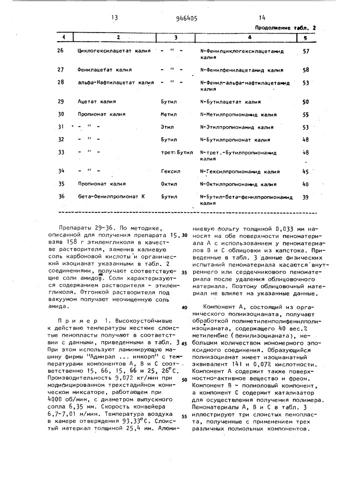 Способ получения ячеистого полимера (патент 946405)