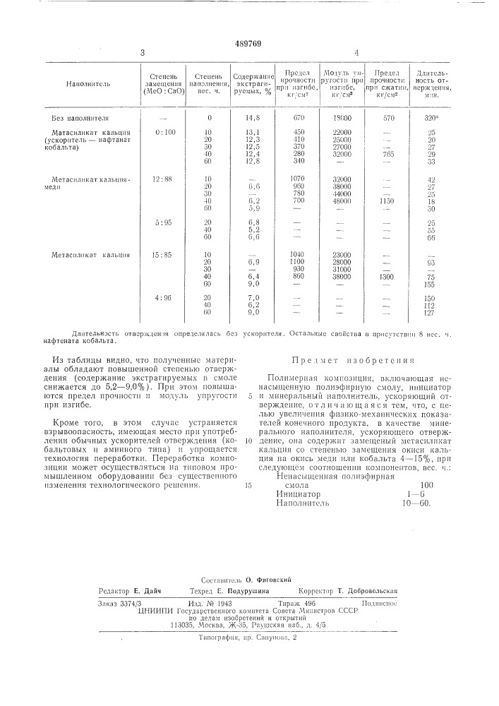 Полимерная композиция (патент 489769)