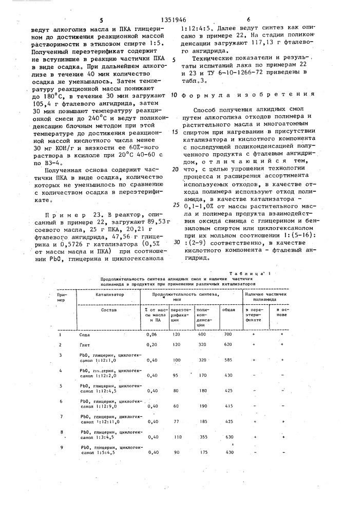 Способ получения алкидных смол (патент 1351946)