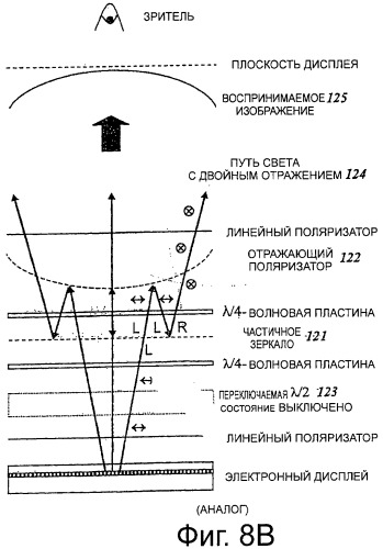Оптическая система и дисплей (патент 2473935)