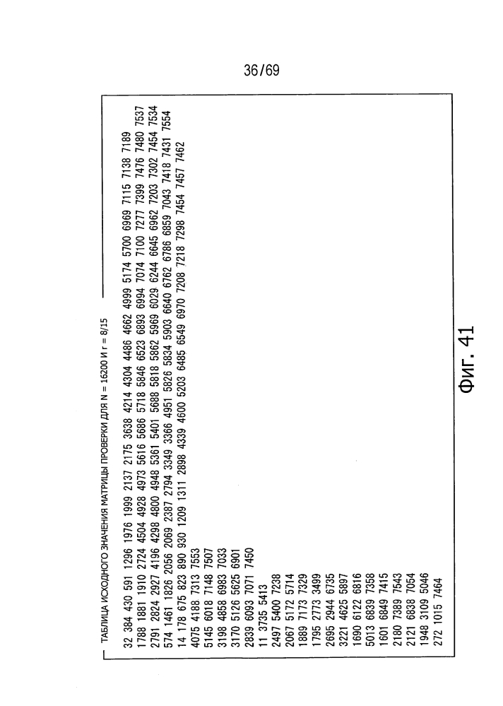 Устройство обработки данных и способ обработки данных (патент 2595585)