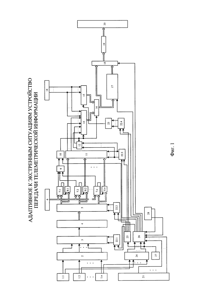Адаптивное к экстренным ситуациям устройство передачи телеметрической информации (патент 2654169)