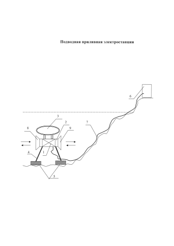 Подводная приливная электростанция (патент 2579283)