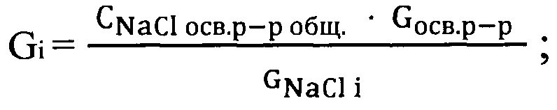 Способ управления процессом получения хлористого калия (патент 2598933)