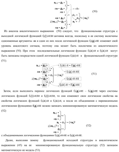 Функциональная структура процедуры преобразования позиционных условно отрицательных аргументов &#171;-&#187;[ni]f(2n) в структуру аргументов &quot;дополнительный код&quot; позиционно-знакового формата с применением арифметических аксиом троичной системы счисления f(+1,0,-1) (варианты) (патент 2429564)