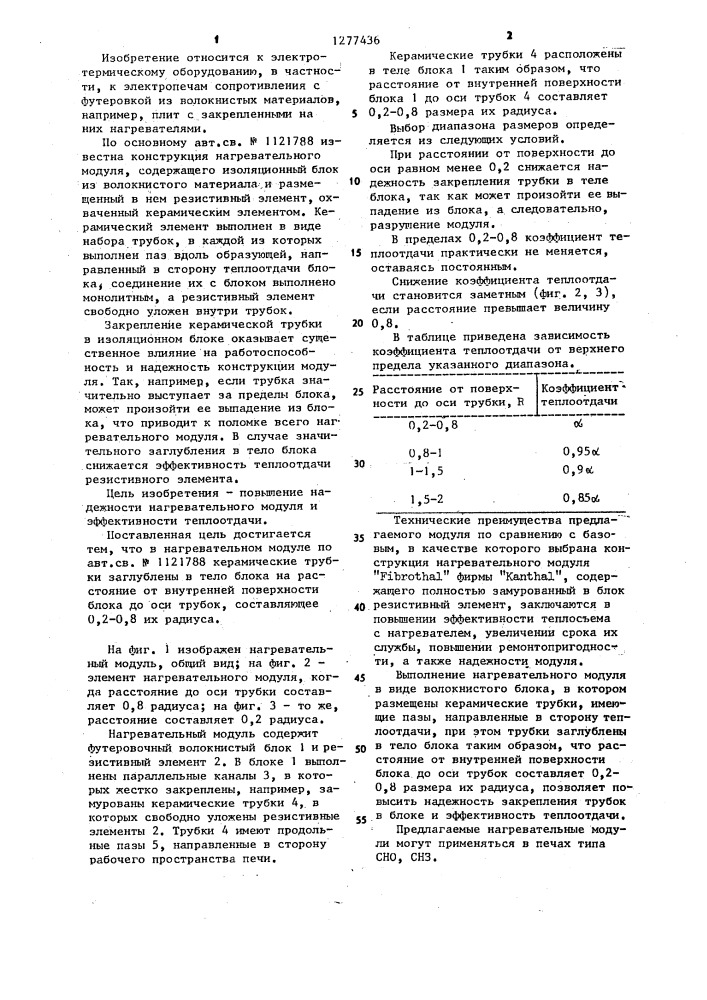 Нагревательный модуль (патент 1277436)