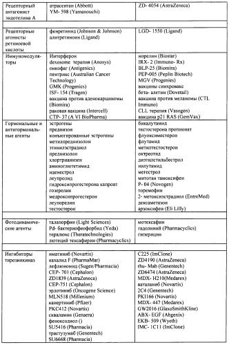 Соединения, связывающие bir домены iap (патент 2418807)