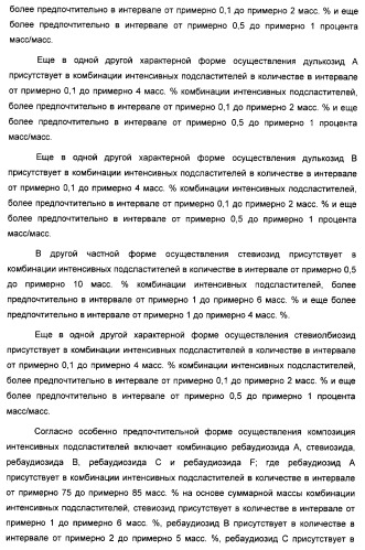 Композиция интенсивного подсластителя с минеральным веществом и подслащенные ею композиции (патент 2417031)