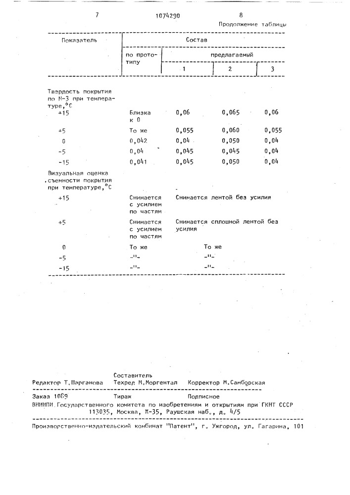 Состав для сухой дезактивации (патент 1074290)