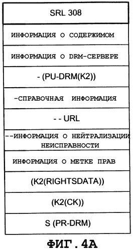 Выдача лицензий на использование средства публикации в автономном режиме в системе управления правами на цифровое содержимое drm (патент 2331917)