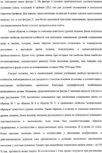 Продукты из алюминиевого сплава и способ искусственного старения (патент 2329330)