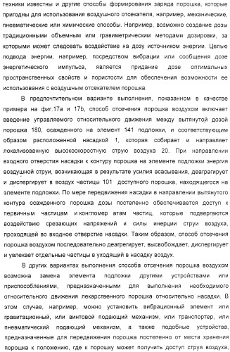 Деагрегация и диспергирование в воздух лекарственного порошка (патент 2322269)