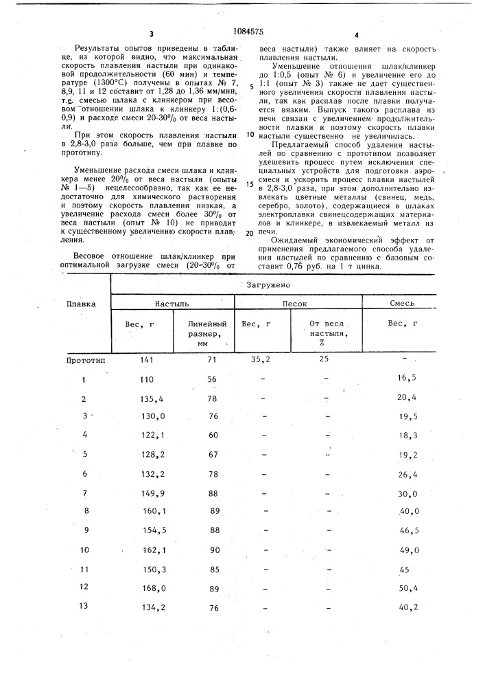 Способ удаления настылей в металлургических печах (патент 1084575)