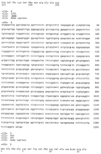 Применение антител к ctla-4 (патент 2346702)