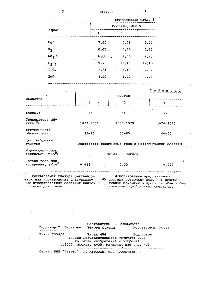 Глазурь (патент 1010031)