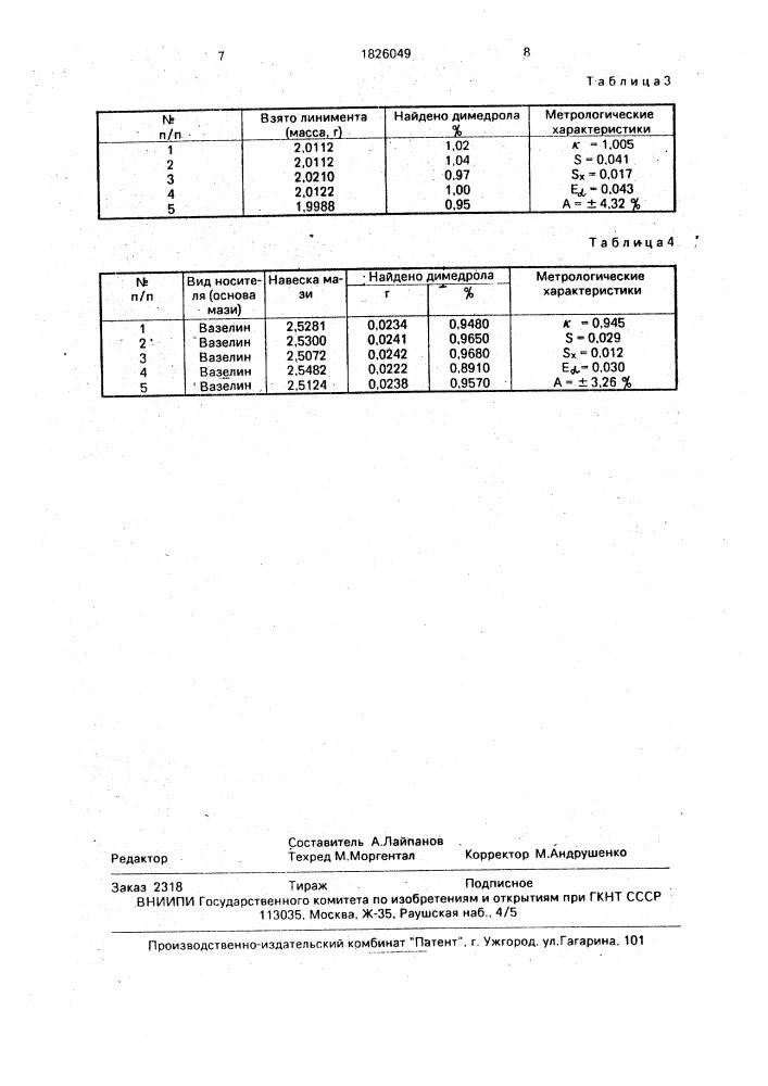 Способ количественного определения димедрола в многокомпонентных фармацевтических препаратах (патент 1826049)