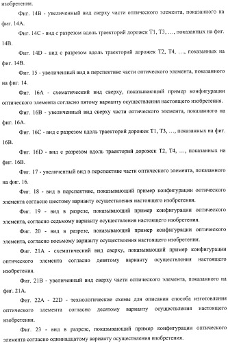 Оптический элемент, оптический компонент с антиотражающей функцией и исходная пресс-форма (патент 2468398)