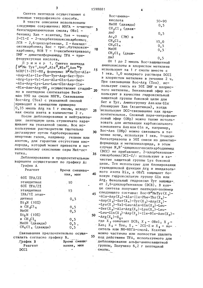 Способ получения пептидов (патент 1598881)