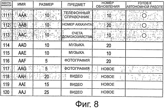Сервер и способ работы с сервером, энергонезависимый машиночитаемый носитель данных, мобильный клиентский терминал и способ работы с терминалом (патент 2538343)