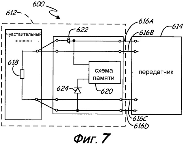 Самоустанавливающийся датчик/передатчик для оснащения процесса (патент 2543701)