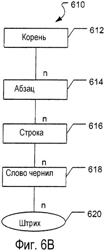 Обработка электронных чернил (патент 2351982)