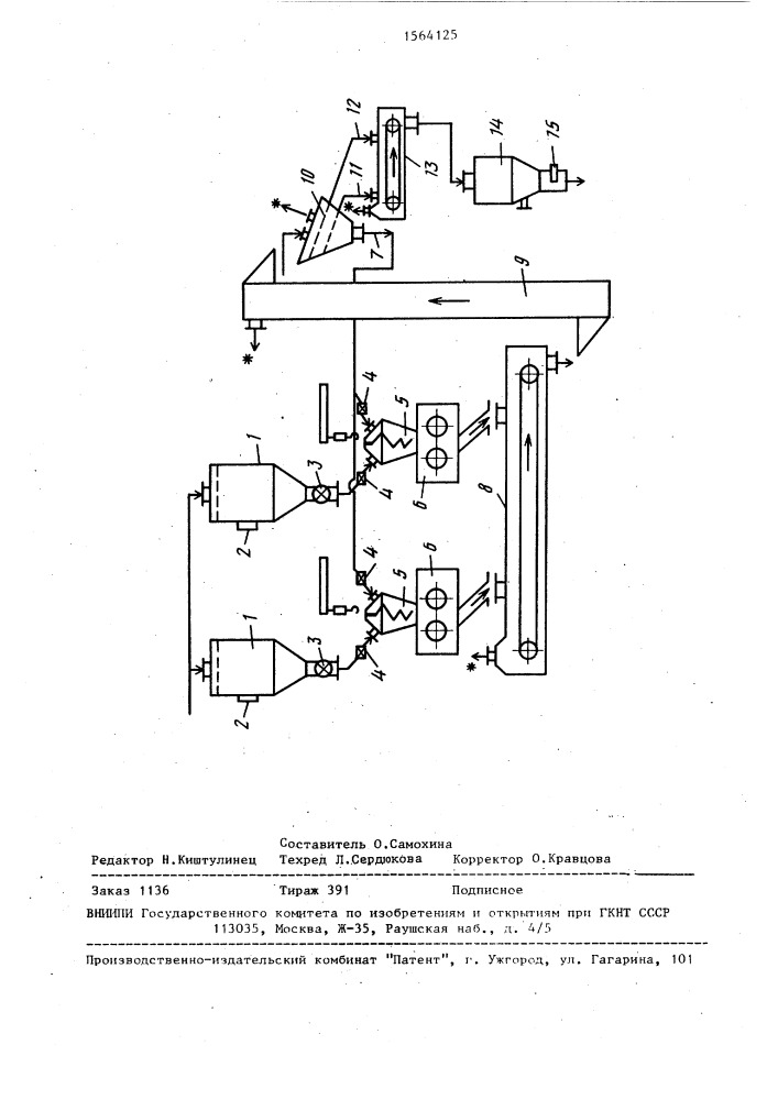 Способ получения компактированной стекольной шихты (патент 1564125)