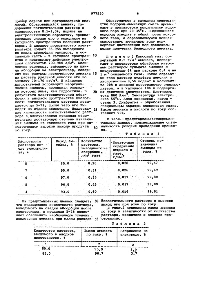 Способ извлечения аммиака из газа (патент 977520)