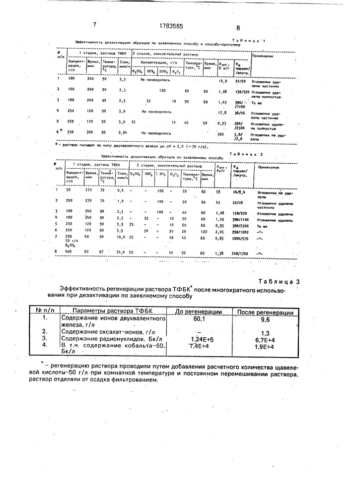 Способ дезактивации нержавеющих сталей (патент 1783585)