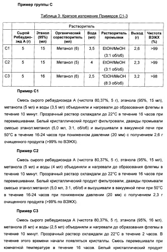 Композиция интенсивного подсластителя с минеральным веществом и подслащенные ею композиции (патент 2417031)