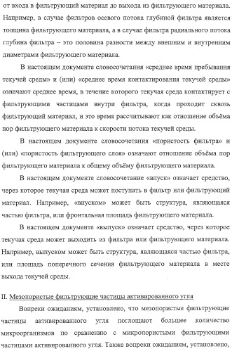 Материалы для водяных фильтров, соответствующие водяные фильтры и способы их использования (патент 2314142)