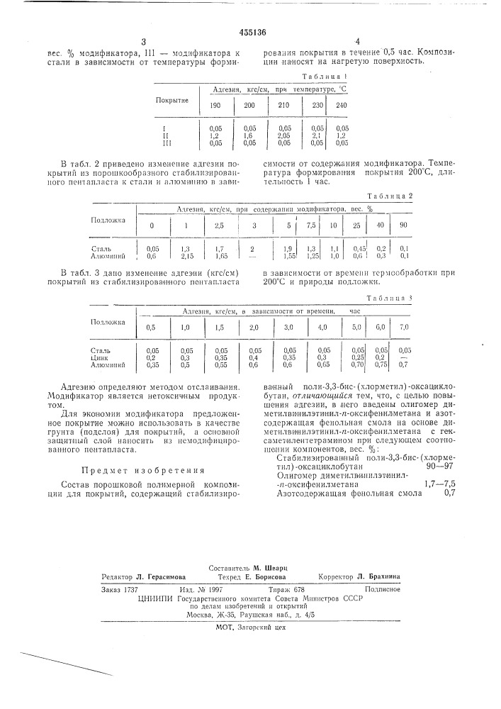 Состав порошковой полимерной композиции (патент 455136)