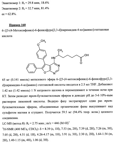 Новые ациклические, замещенные производные фуропиримидина и их применение для лечения сердечно-сосудистых заболеваний (патент 2454419)