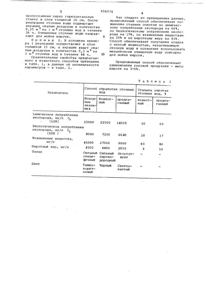 Способ механической очистки сточных вод (патент 656974)