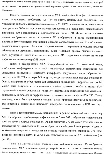 Устройство передачи данных изображения, способ управления и программа (патент 2487490)