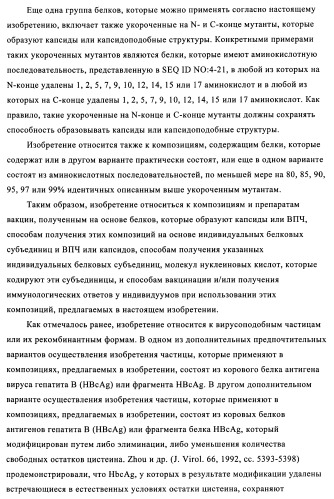 Композиции вакцин, содержащие наборы антигенов в виде амилоида бета 1-6 (патент 2450827)