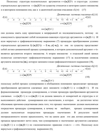 Способ логико-динамического процесса преобразования позиционных условно отрицательных аргументов аналоговых сигналов &#171;-&#187;[ni]f(2n) в позиционно-знаковую структуру аргументов &#171;&#177;&#187;[ni]f(-1\+1,0, +1) &quot;дополнительный код&quot; с применением арифметических аксиом троичной системы счисления f(+1,0,-1) (варианты русской логики) (патент 2429523)