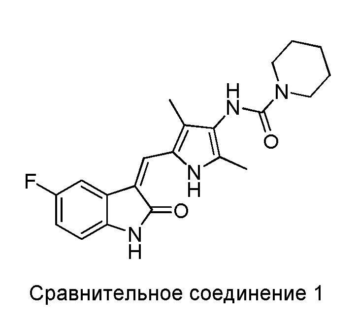 Пирролзамещенное производное индолона, способ его получения, включающая его композиция и применение (патент 2650682)