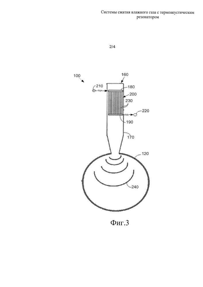 Системы сжатия влажного газа с термоакустическим резонатором (патент 2607576)