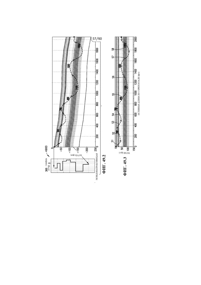 Стратиграфическая и структурная интерпретация наклонных и горизонтальных стволов скважин (патент 2652172)