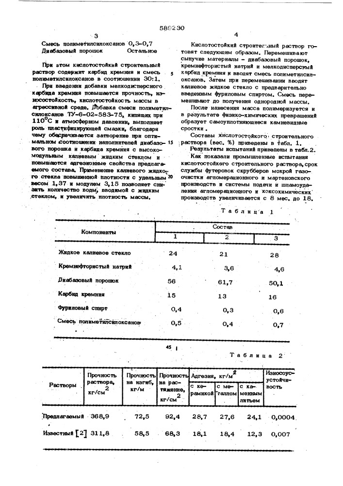 Кислотостойкий строительный раствор (патент 589230)