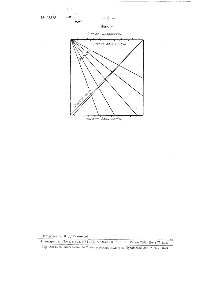 Прибор для расчета укладки укороченных рельсов в кривых железнодорожного пути (патент 95535)