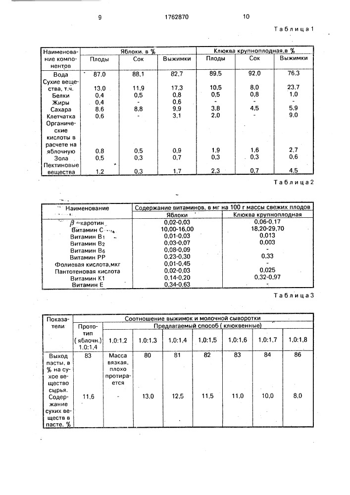 Способ производства пектиносодержащей пасты (патент 1762870)