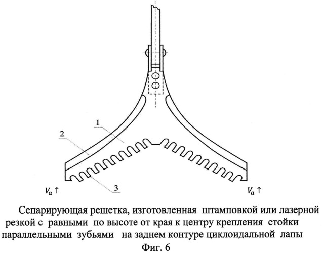 Культиватор с сепарирующими решетками (патент 2518730)