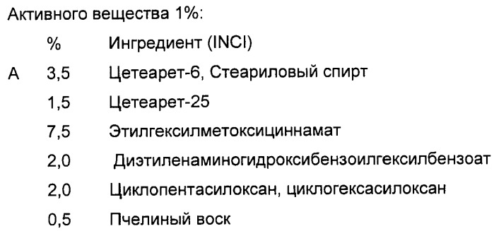 Кератинсвязывающие полипептиды (патент 2411029)