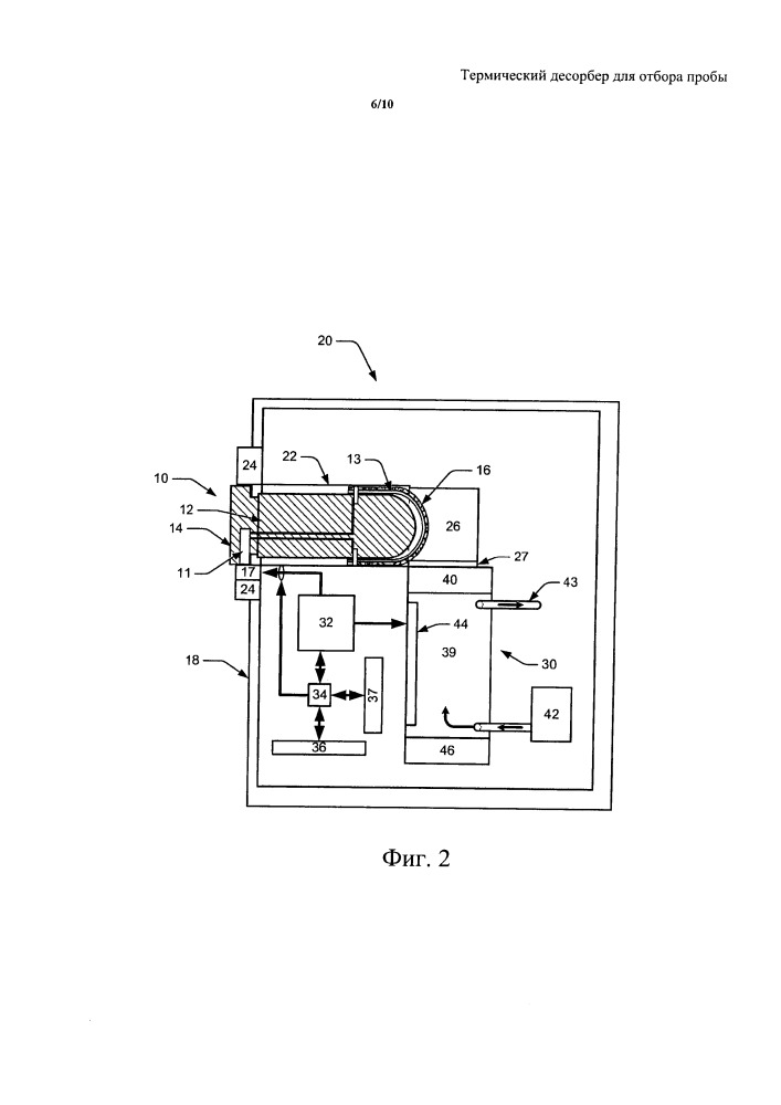 Термический десорбер для отбора пробы (патент 2648934)