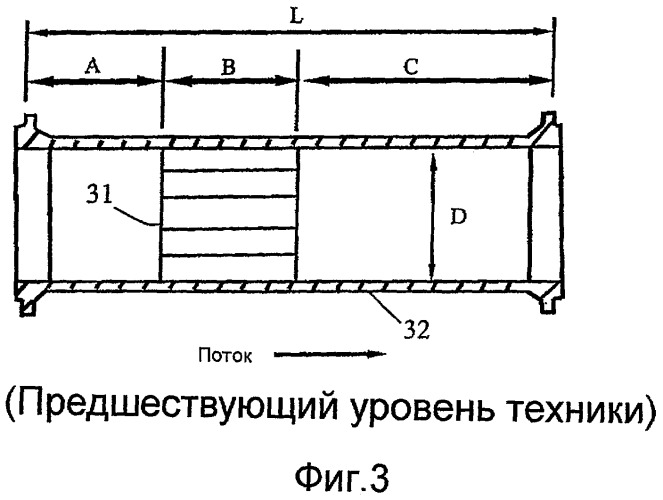Способ и система многопутевого ультразвукового измерения параметров потока частично развитых профилей потока (патент 2392588)